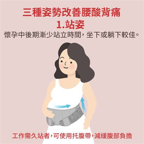 懷孕後期腰酸